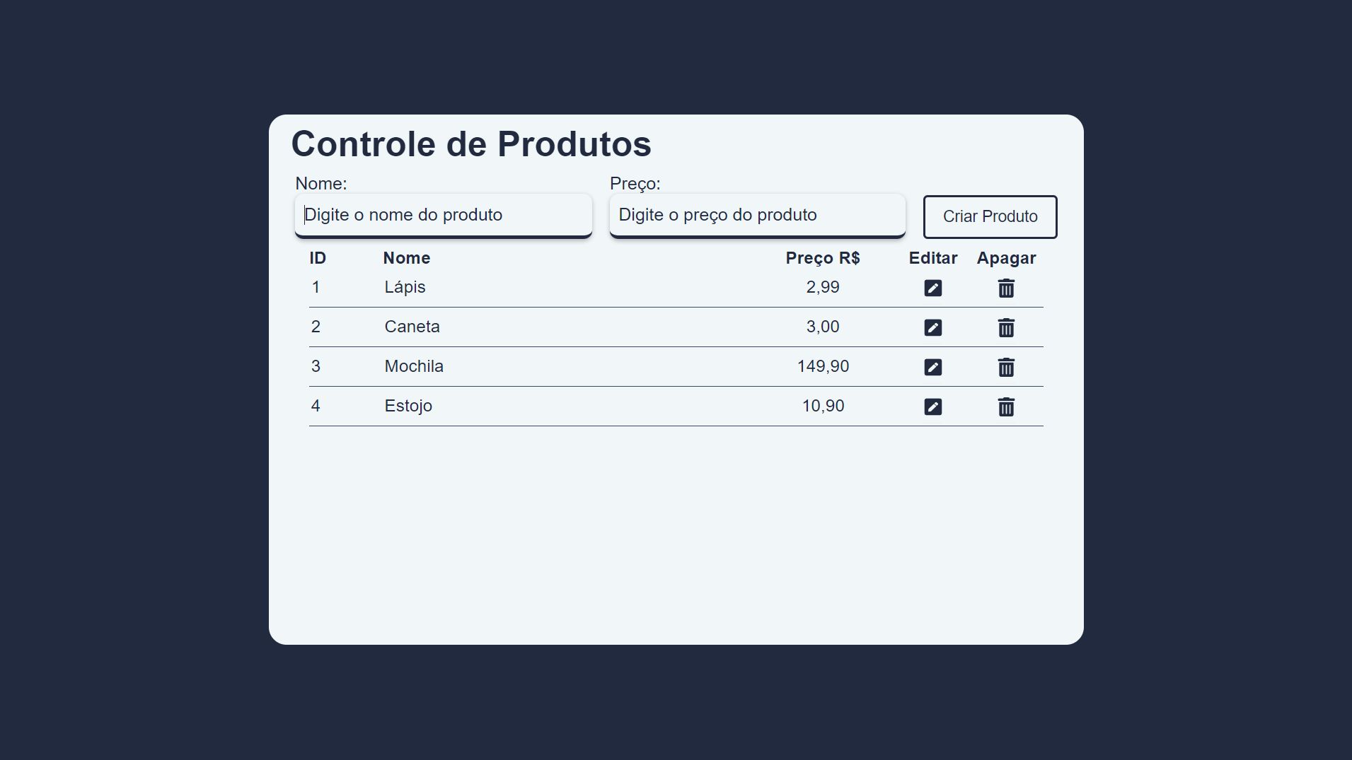projeto controle de produtos